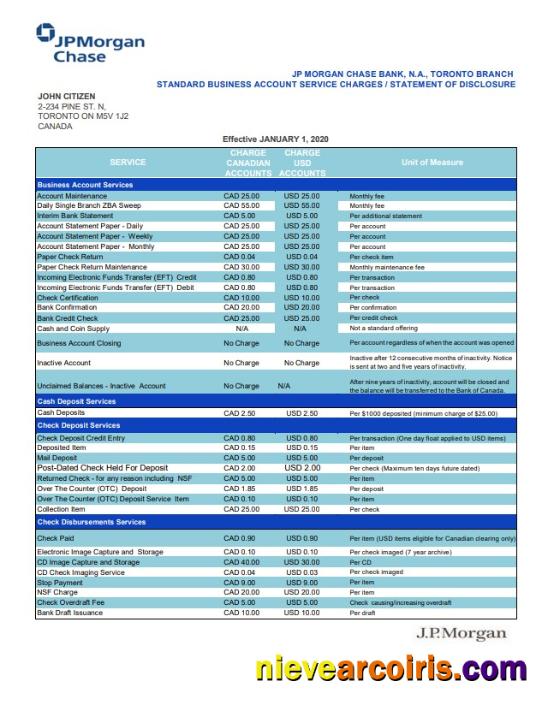 Canada JP Morgan Chase